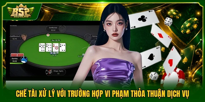 Chế tài xử lý với trường hợp vi phạm thỏa thuận dịch vụ