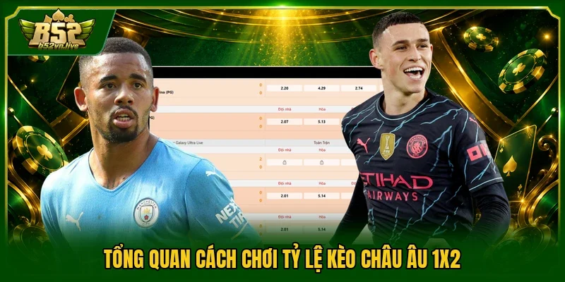 Tổng quan cách chơi tỷ lệ kèo châu Âu 1x2