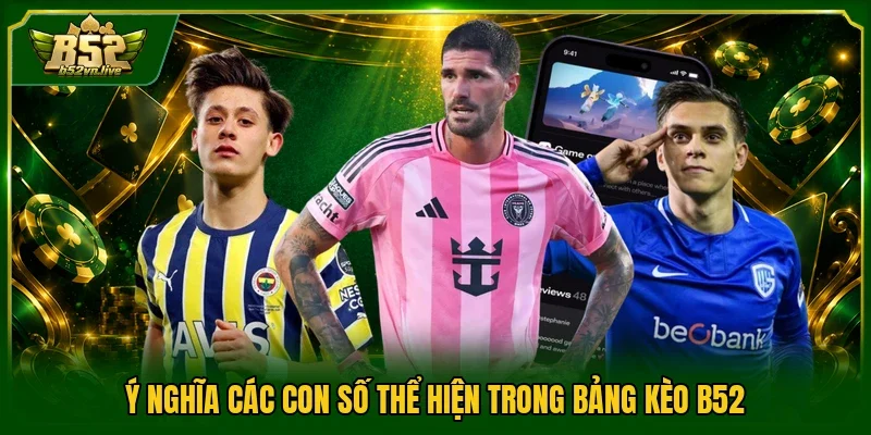 Ý nghĩa các con số thể hiện trong bảng kèo B52